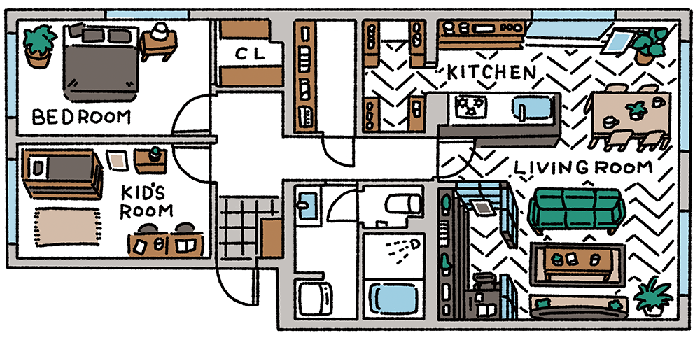 LAYOUT