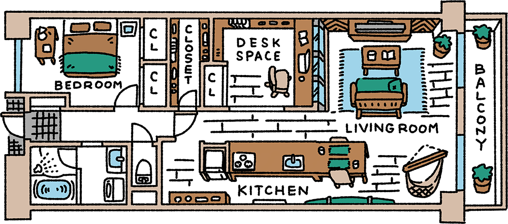 LAYOUT